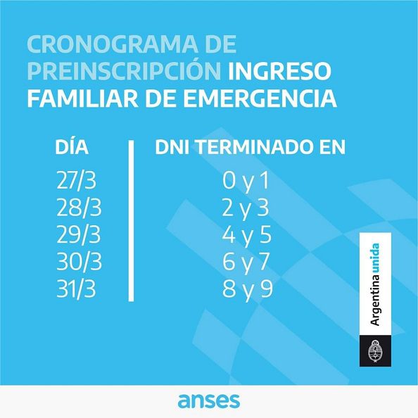 ANSES: Hoy podrán realizar la pre-inscripción