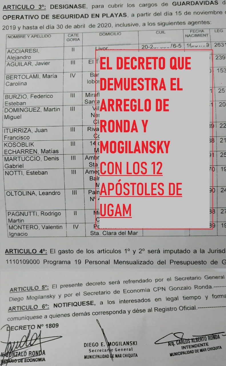 La foto del decreto de guardavidas que demuestra el arreglo de Ronda, Mogilansky y sus «12 Apóstoles»