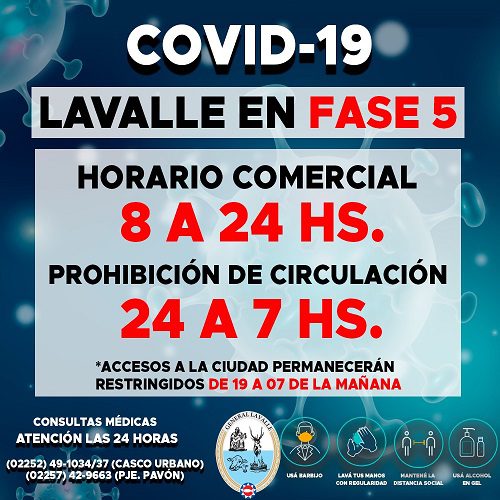 Lavalle extiende el horario de apertura de comercios tras acceder a Fase 5