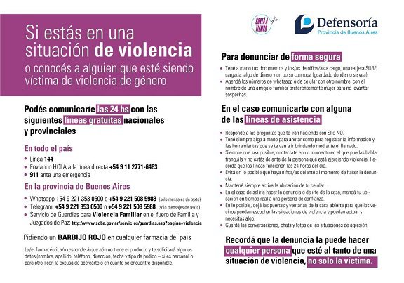La Defensoría lanzó un mapa interactivo con todos los puntos de atención a víctimas de violencia de género