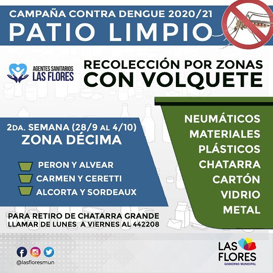 LAS FLORES: CAMPAÑA PATIO LIMPIO 2020-2021.