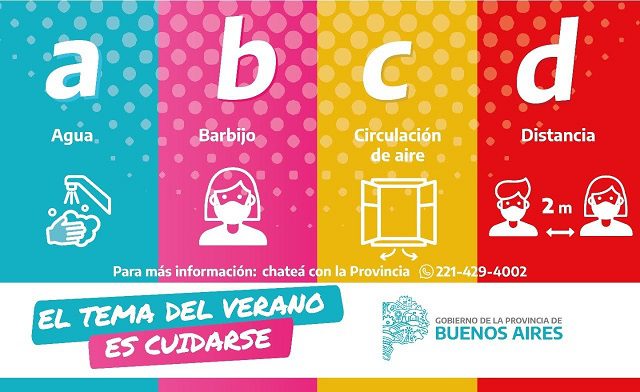 ABCD, el spot de la Provincia para disfrutar de un verano cuidado