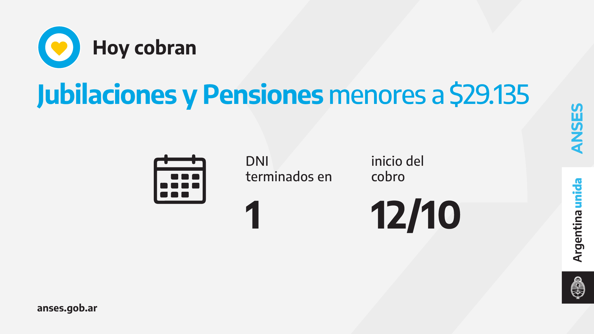 ANSES: CALENDARIOS DE PAGO DE HOY MARTES 12 DE OCTUBRE