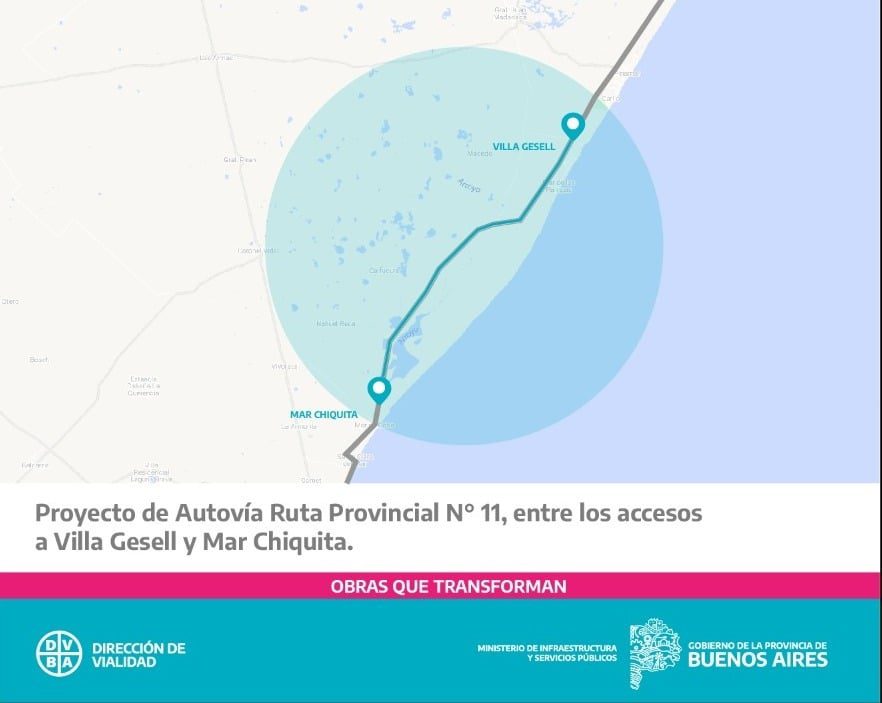 PROYECTO AUTOVÍA MAR CHIQUITA – VILLA GESELL