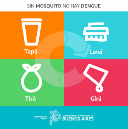 dengue