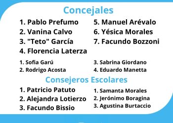 candidatos mar chiquita