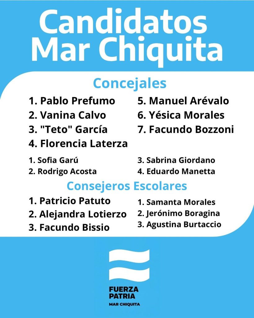 candidatos mar chiquita