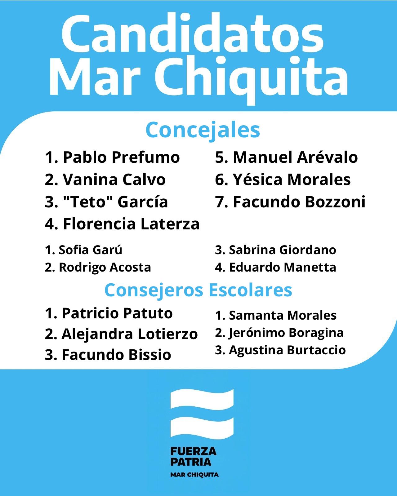 candidatos mar chiquita
