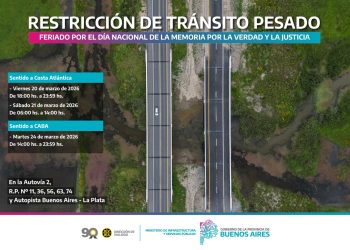 restricción de tránsito pesado