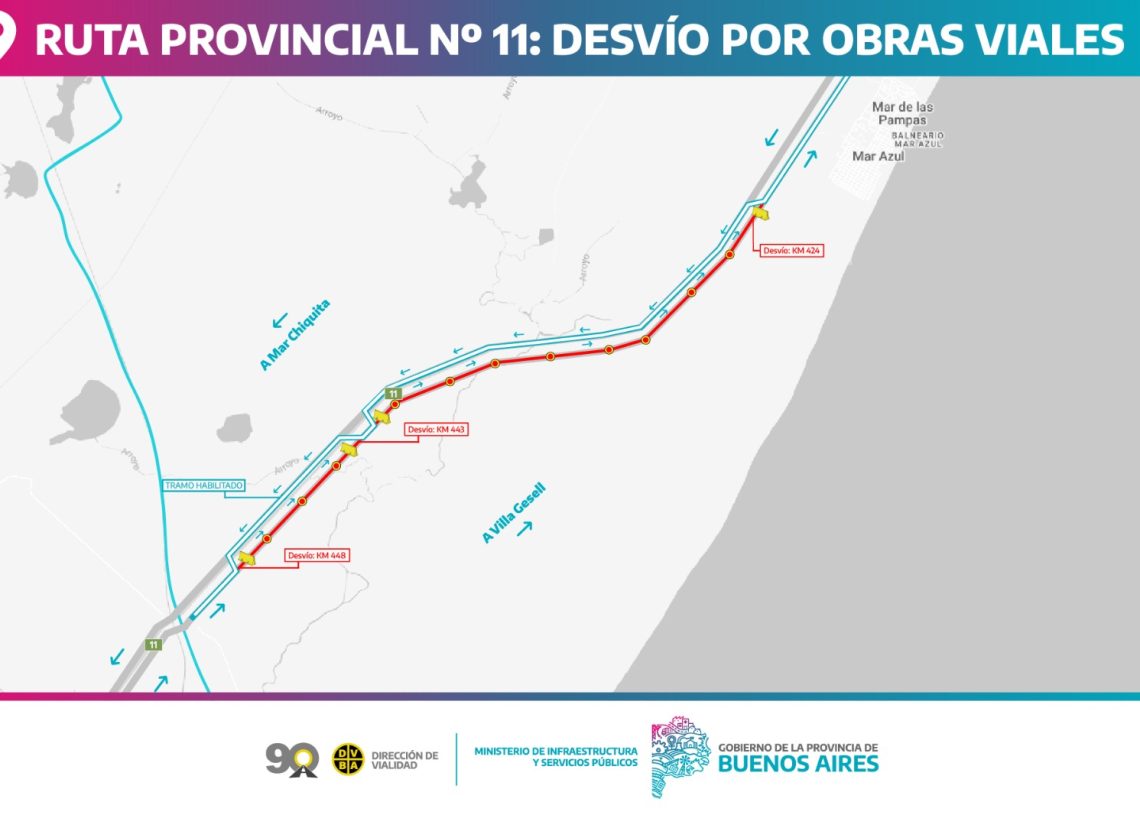 desvio (1)