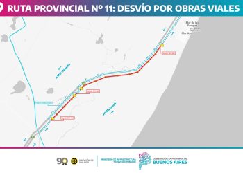 desvio (1)