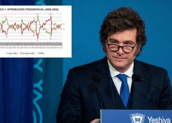 mileiencuesta